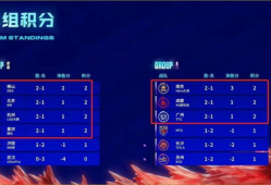 kpl吃瓜爆料s组辅助,S组辅助引热议，神秘事件背后真相揭晓